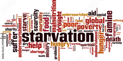 Starvation word cloud