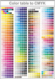 Color table Pantone to CMYK. Color print test page. Illustration CMYK colors for print. Vector color palette 