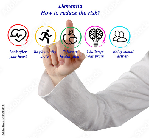 Dementia.How to reduce the risk?