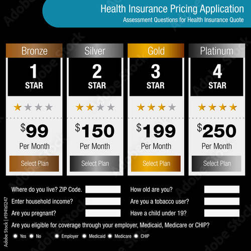 Health Insurance Pricing Application Form