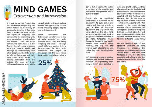 Extraversion Introversion Infographics