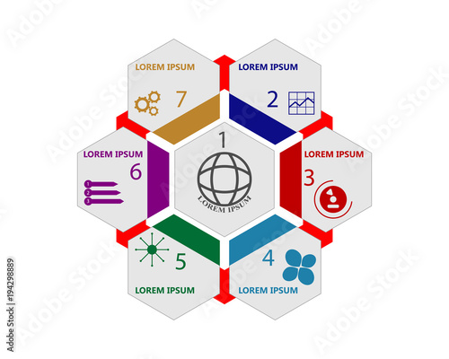 different signs in hexagons