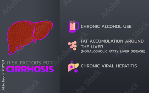 cirrhosis icon design, infographic health, medical infographic. Vector illustration