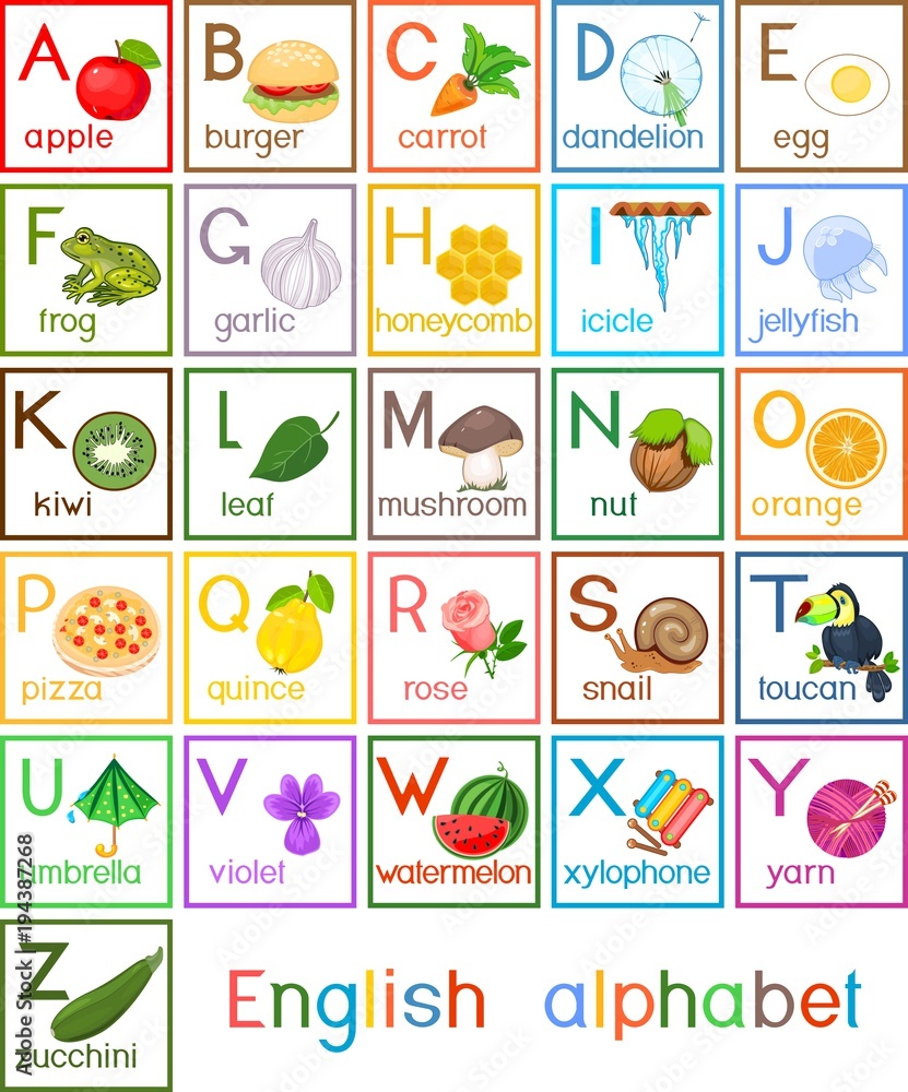 English alphabet with pictures and titles for children education