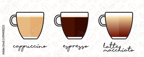 Espresso, cappuccino, latte macchiato coffee mugs set, vector illustration. Flat coffe icons isolated on white background with coffee beans pattern. Graphic design elements for menus, restaurants.
