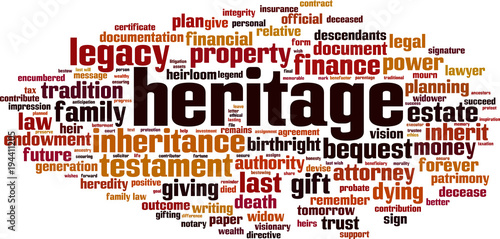Heritage word cloud