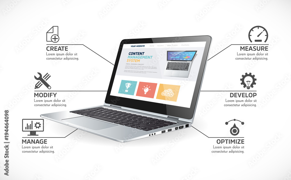 Programming language concept - PHP, CSS, XML, HTML, Javascript learning ...