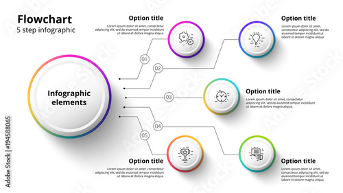 Business process chart infographics with 5 step segments. Circular corporate timeline infograph elements. Company presentation slide template. Modern vector info graphic layout design. photo