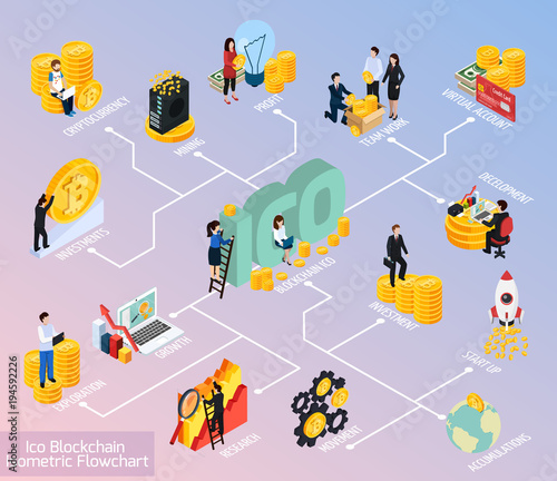 ICO Blockchain Isometric Flowchart