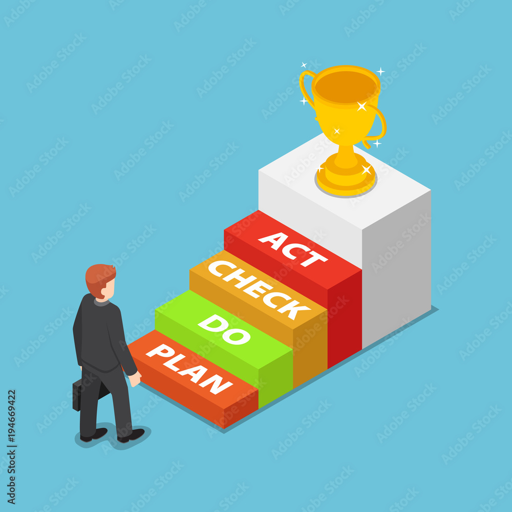 Flat 3d isometric businessman standing in front of PDCA step. Flat 3d isometric businessman standing in front of PDCA step.