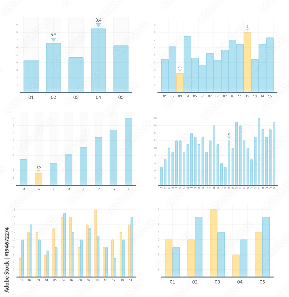 Bar Graphs Bar Graphs