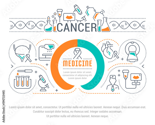 Website Banner and Landing Page of Cancer.