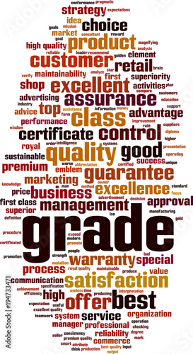 Grade word cloud concept