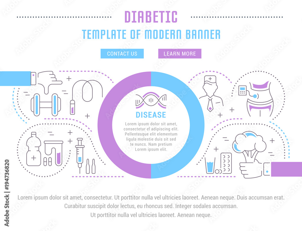 Website Banner and Landing Page of Diabetic.