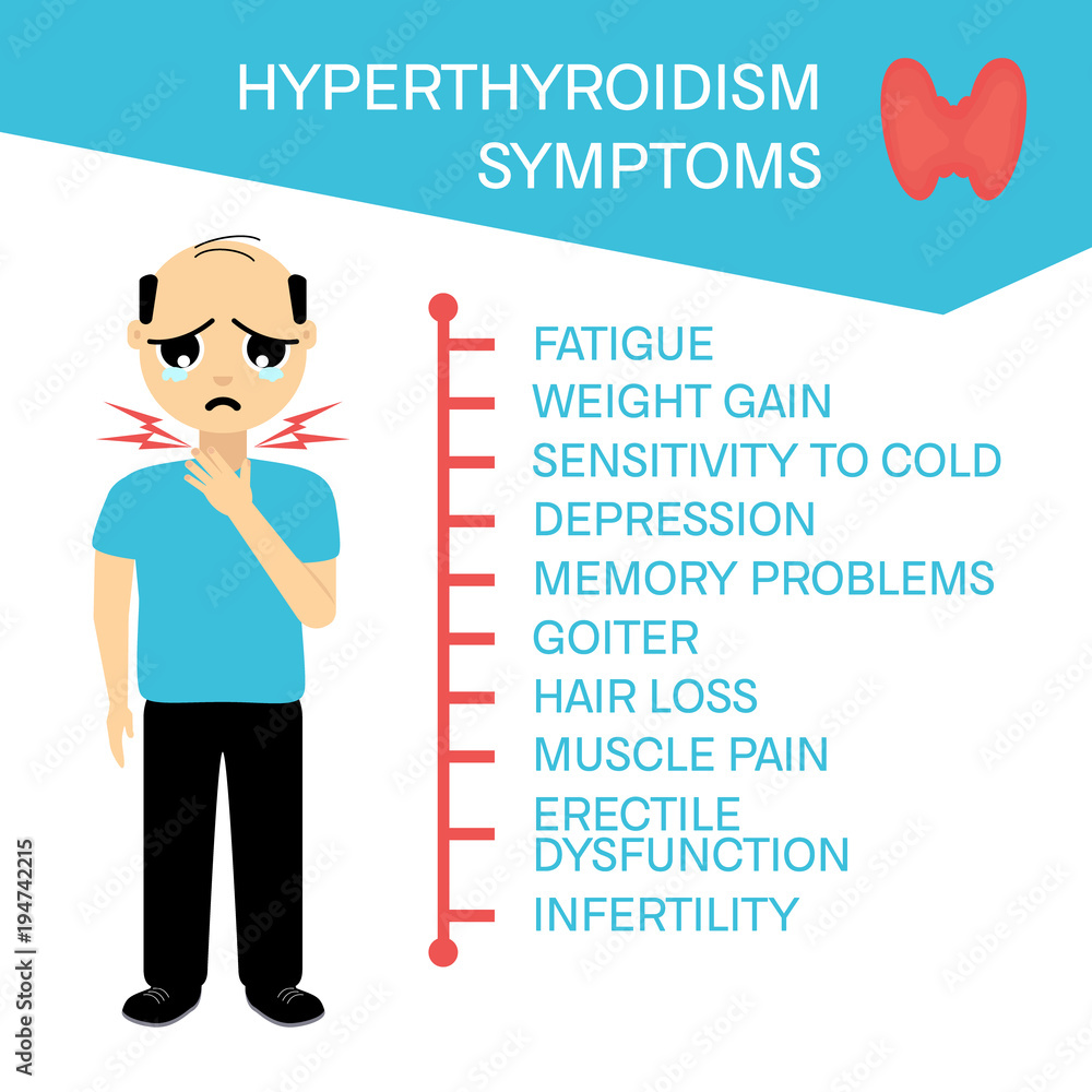 Symptoms of thyroid disorder in men. Sad crying man with hyperthyroidism. Body anatomy sign. Human endocrine system. Medical internal organ. Vector illustration.
