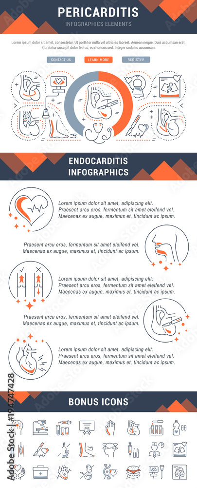 Website Banner and Landing Page of Pericarditis and Endocarditis.
