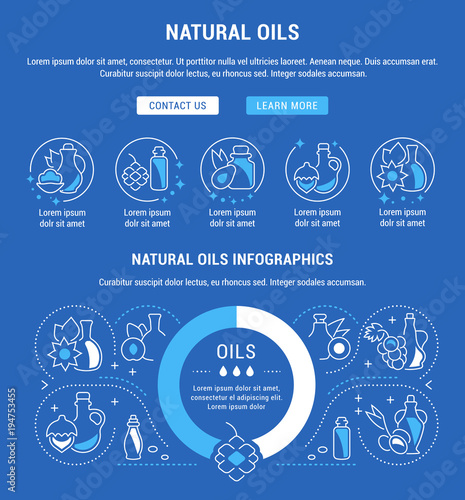 Website Banner and Landing Page of Natural Oils.