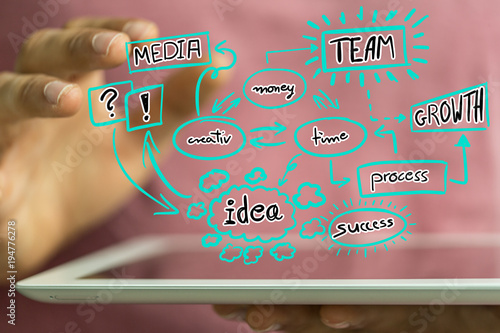 businessplan
