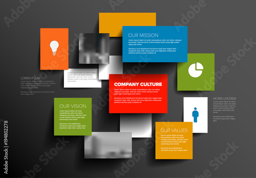 Mission, vision and values diagram