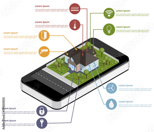 Infographics of the smart house. Smartphone or tablet with isometric house surrounded by icons on a white background.