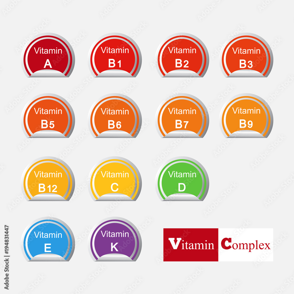 Set of main vitamins. Vector illustration. Diet infographic poster. Set of main vitamins. Vector illustration. Diet infographic poster.