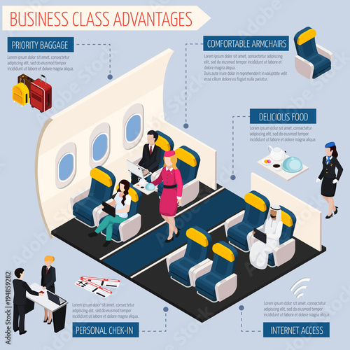 Airplane Passengers Infographic Set