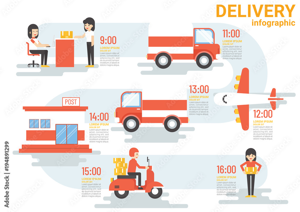 Fototapeta premium DELIVERY INFOGRAPHIC
