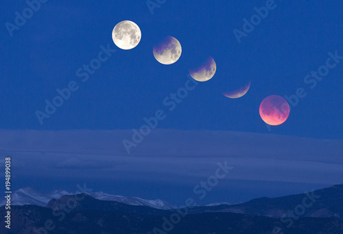 Super Blood Moon, Loveland - Colorado, January 2018, lunar eclipse