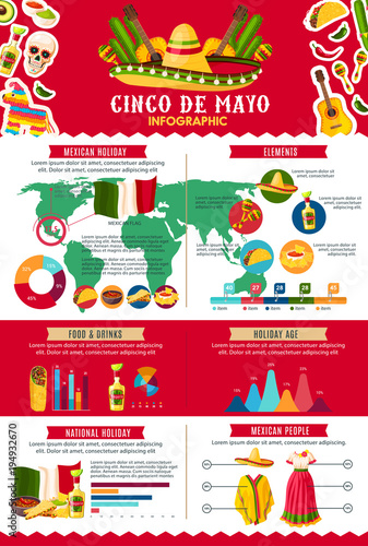 Chico de Mayo infigraphic vector