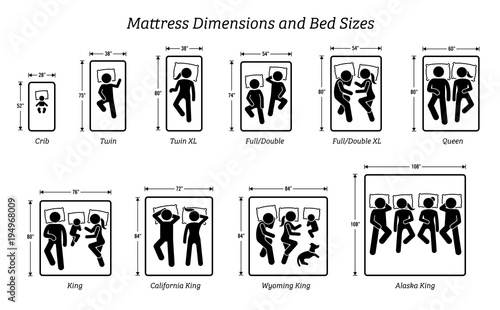 Mattress Dimensions And Bed Sizes, Difference Between Double Queen And King Size Bed