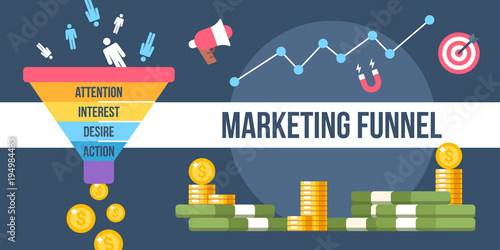 marketing funnel
