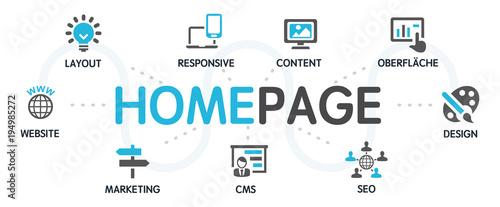 HOMEPAGE Vektor Grafik Icons Priktogramme photo