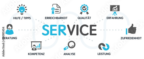 SERVICE Vektor Grafik Icons Priktogramme