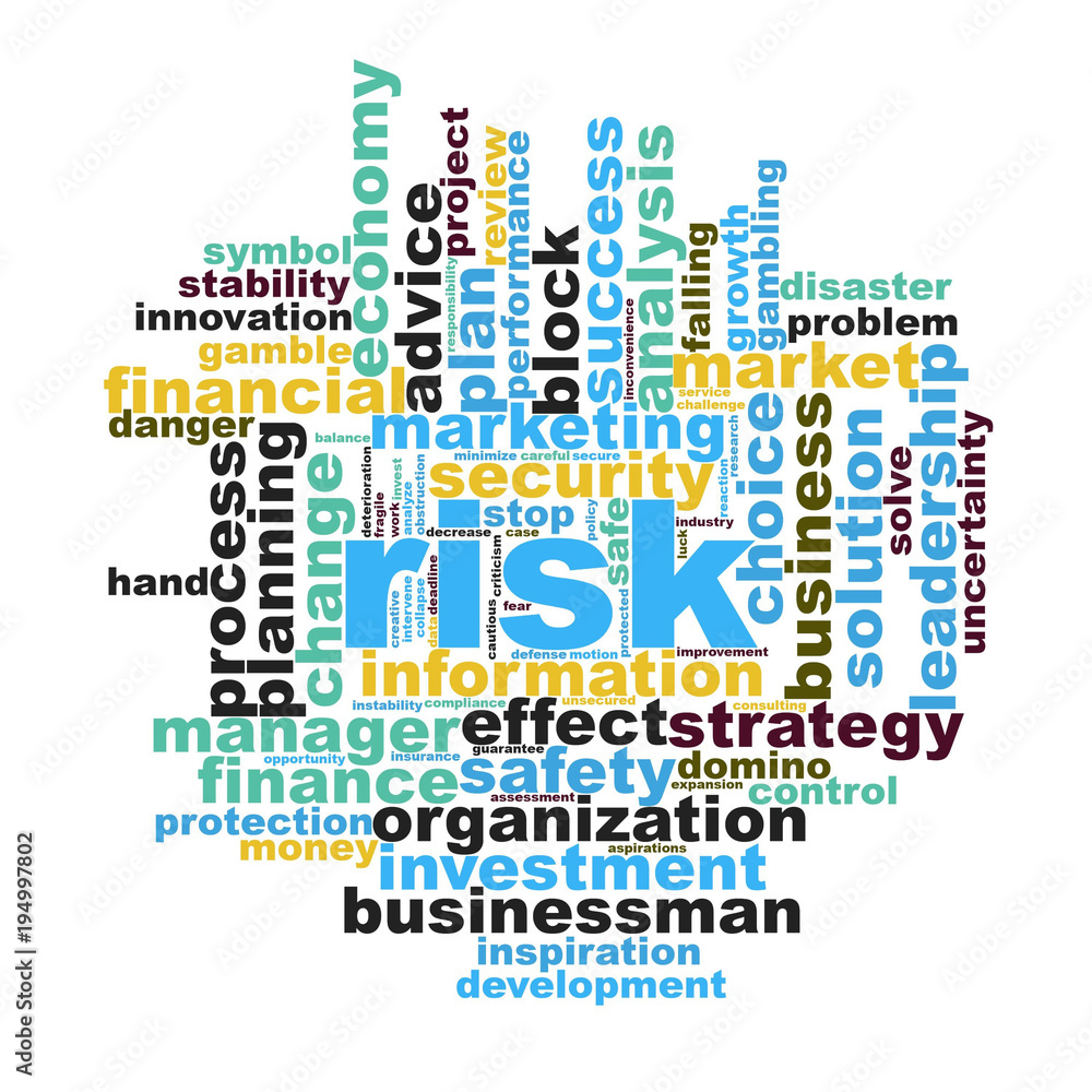 Risk word cloud