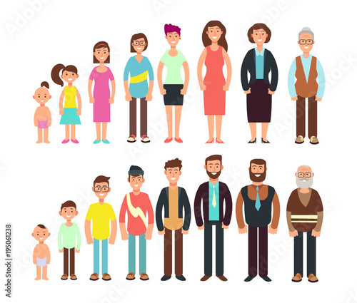 Stages of growth people. Children, teenager, adult, old man and woman vector characters set