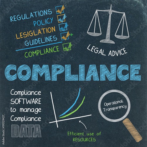 COMPLIANCE graphic notes on chalkboard