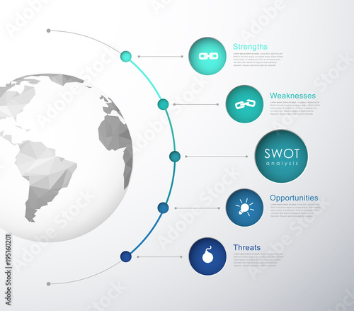SWOT - (Strengths Weaknesses Opportunities Threats) business strategy mind map concept for presentations.