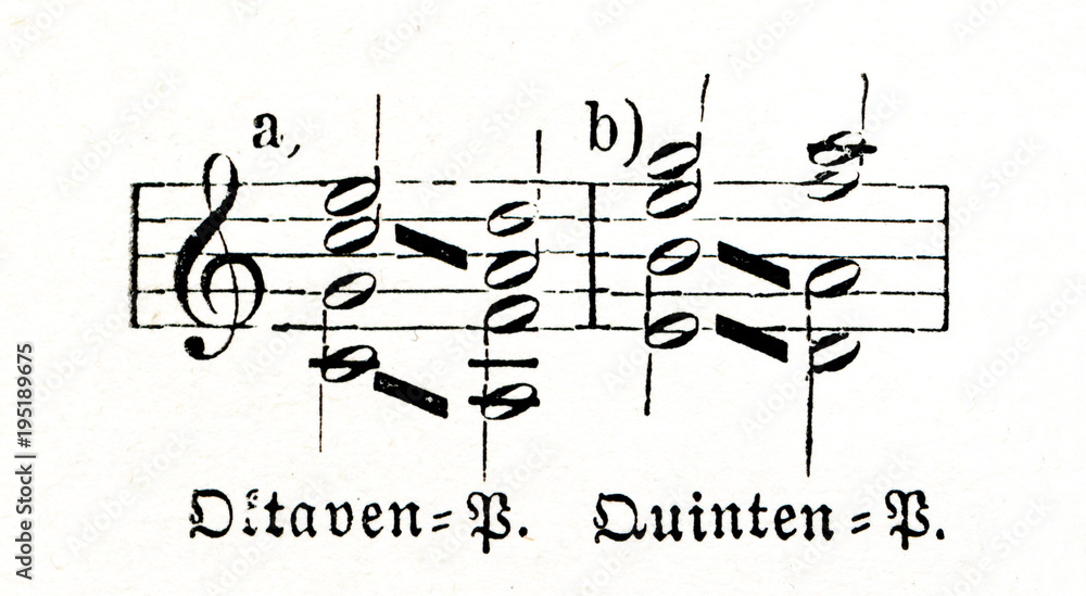 Parallel octaves and parallel fifths (from Meyers Lexikon, 1896, 13/520