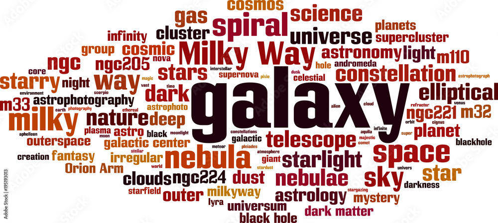 Galaxy word cloud