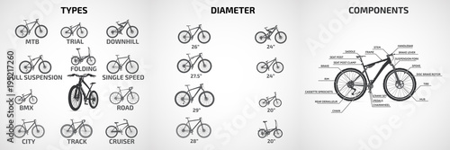 Vector bicycles of various types, wheel diameters, for sports and recreation, scheme  a modern bike. photo