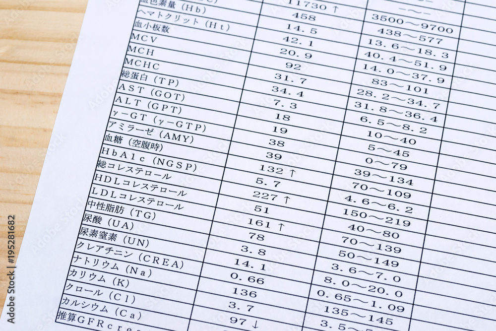 Obraz premium 血液検査結果