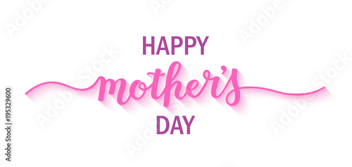 HAPPY MOTHER’S DAY Banner