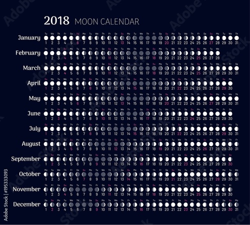Lunar calendar 2018 year in flat style. Planner with all months. Moon phases on scheduler. Convenient calendar for busy people and addicted to astrology. Flat vector illustration of menology