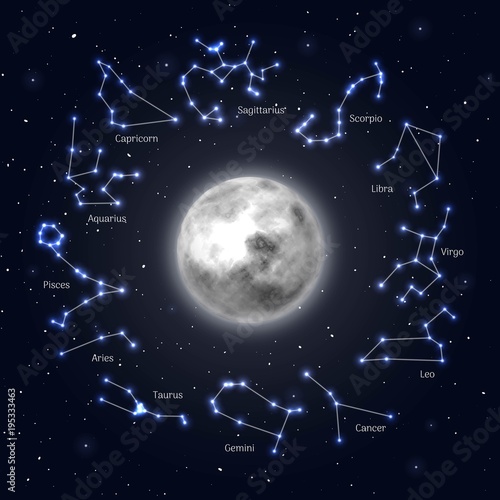 Moon surrounded zodiac signs, night sky background, realistic. Satellite of Earth in center of horoscope. Vector illustration of stylized ancient images