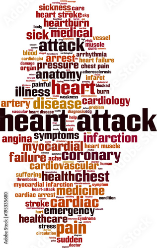 Heart attack word cloud