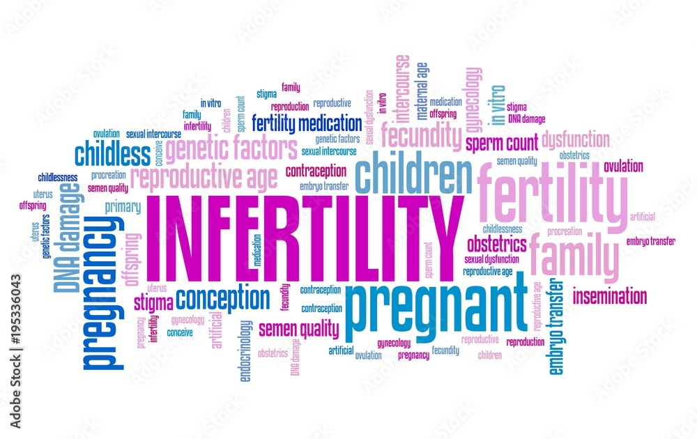 Obraz premium Infertility tag cloud