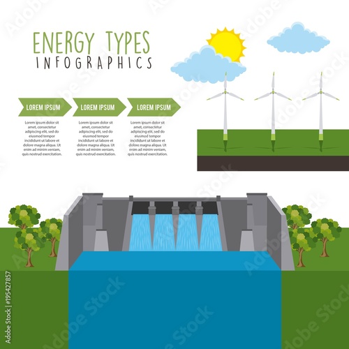 energy types - infographic hydro dam turbines wind solar vector illustration