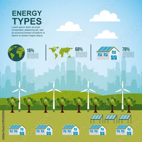 energy types - forest houses city turbines panel solar infographic vector illustration