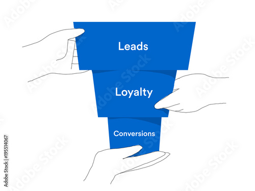 Funnel di Marketing