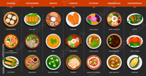Big set of asian food. Vietnamese, Korean, Indonesian, Indian, Chinese, Filipino, Singaporean cuisine. Various food dishes. Vector flat illustration.